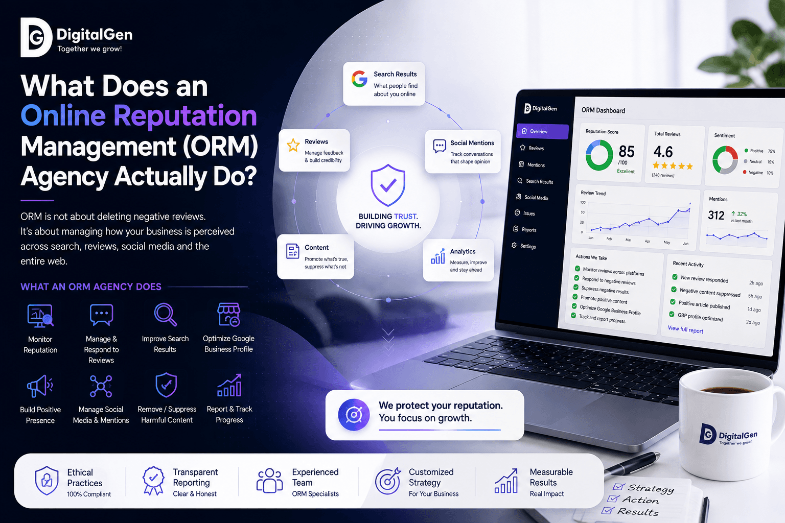 What an online reputation management (ORM) agency actually does, illustrated by DigitalGen.
